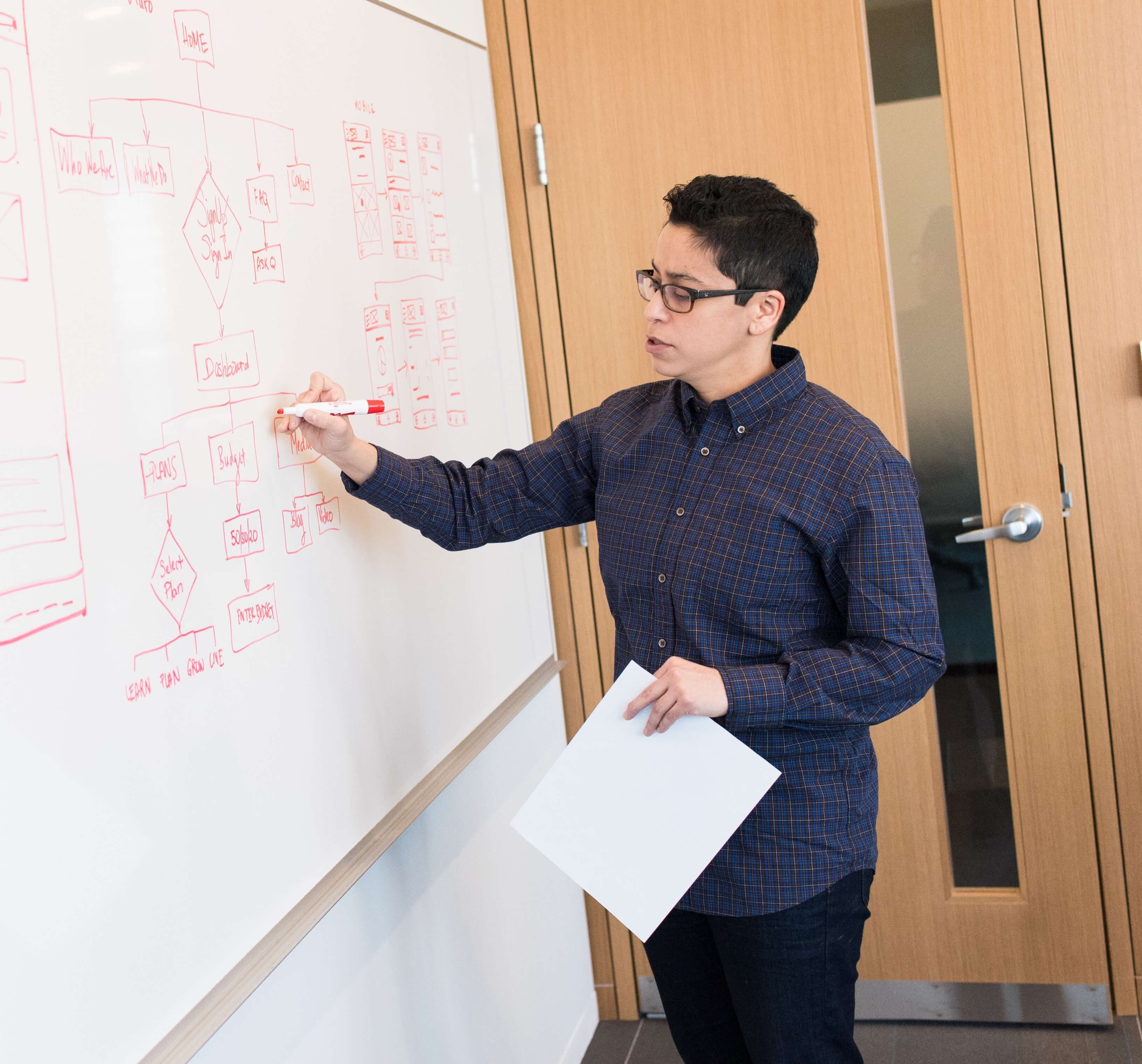 Alumni smk ypm 1 taman sidoarjo